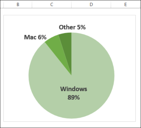 Excel Version Survey Results