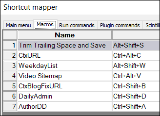 shortcut mapper list for macros in notepad++